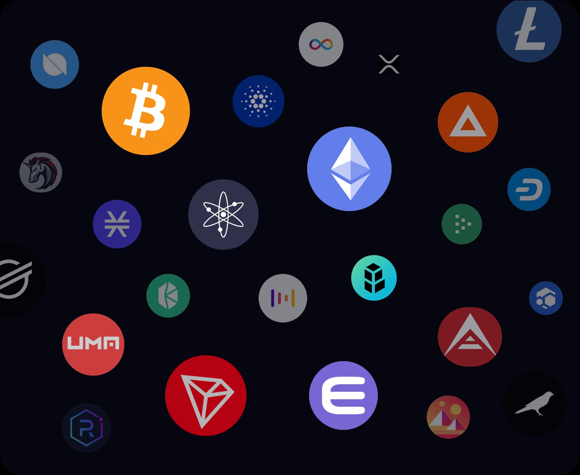 TraderWaves supported crypto assets and portfolio view