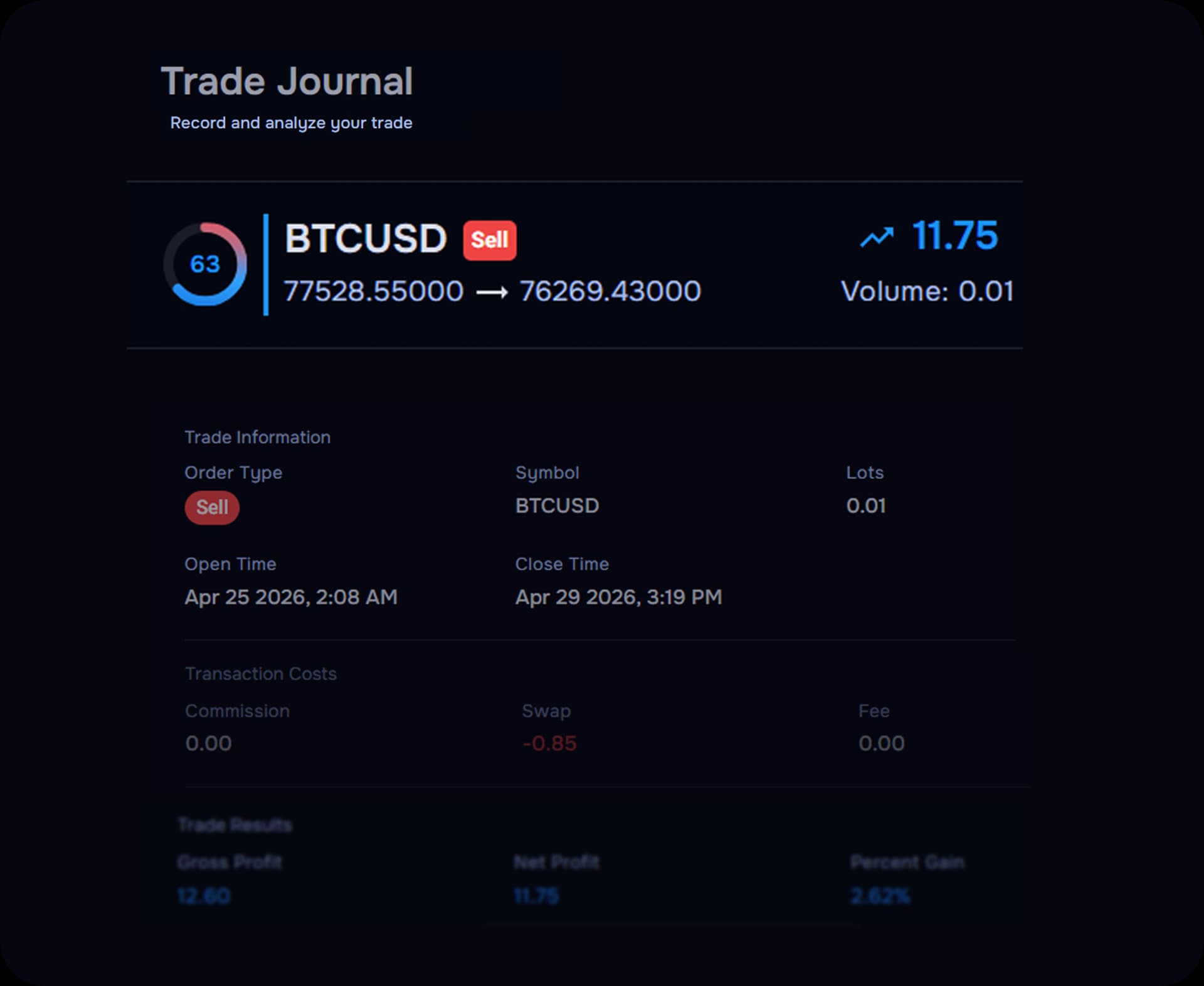 Track your portfolio and review your crypto decisions