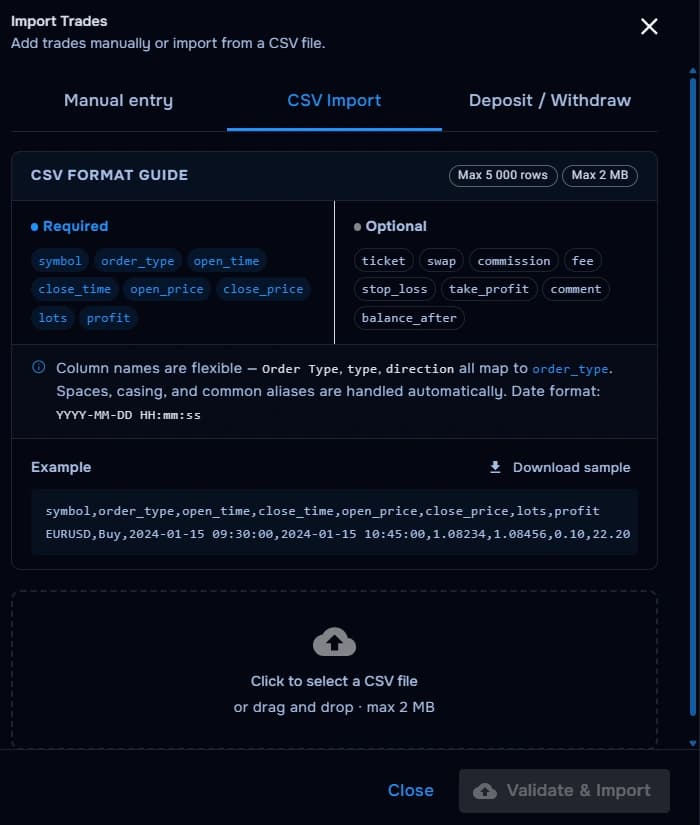 TraderWaves CSV trade import guide