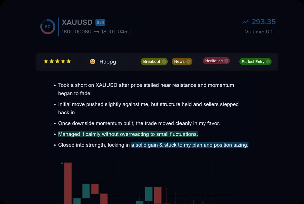 TraderWaves journal view for recording and reviewing trades