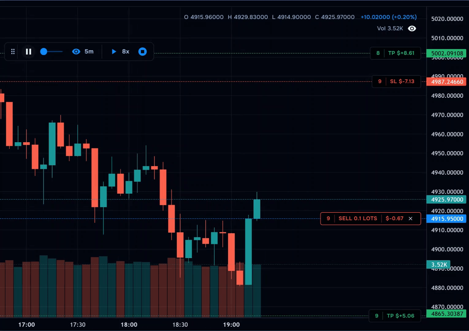Mga kontrol sa playback sa tsart