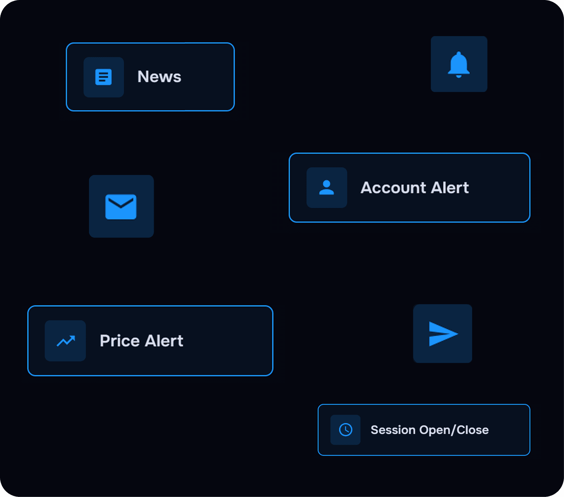 Channel-based notifications preview