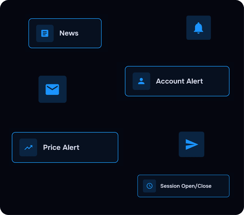 Channel-based notifications preview