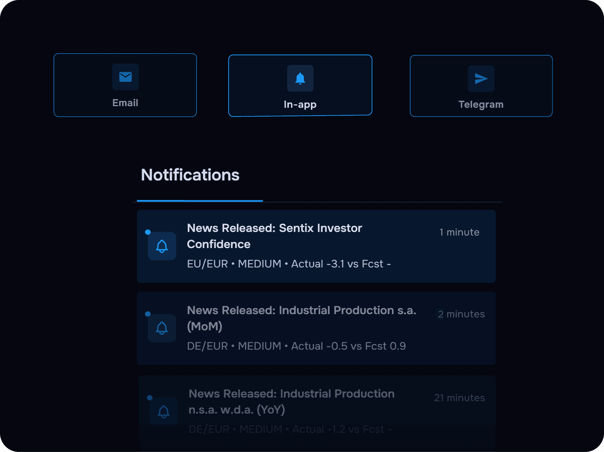 Flexible alert delivery preview
