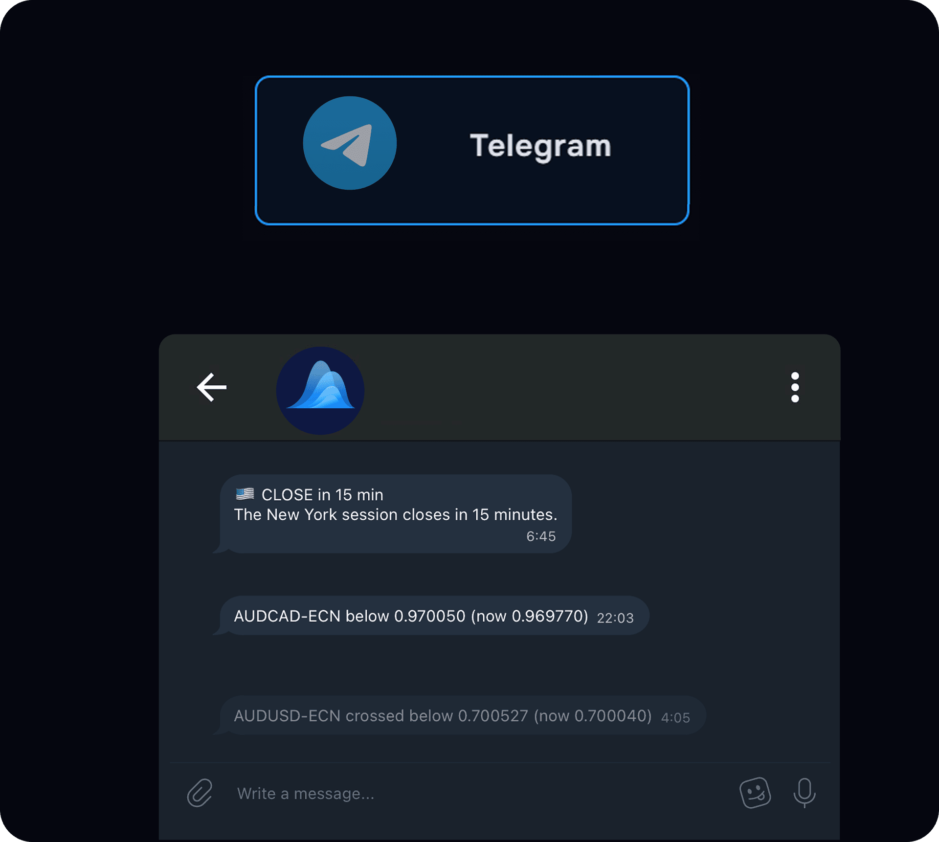 Telegram alerts on the go
