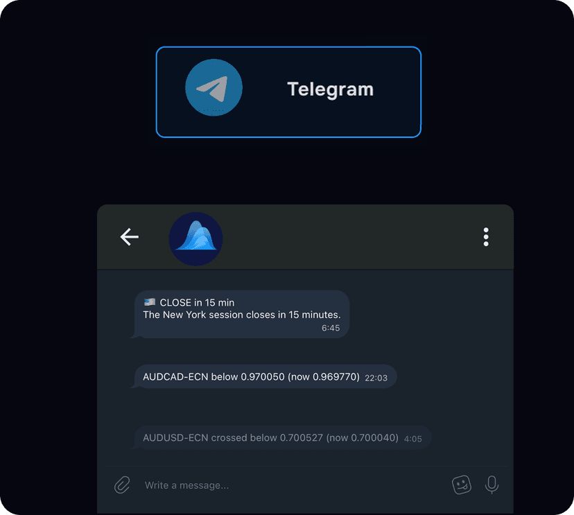 Telegram alerts on the go