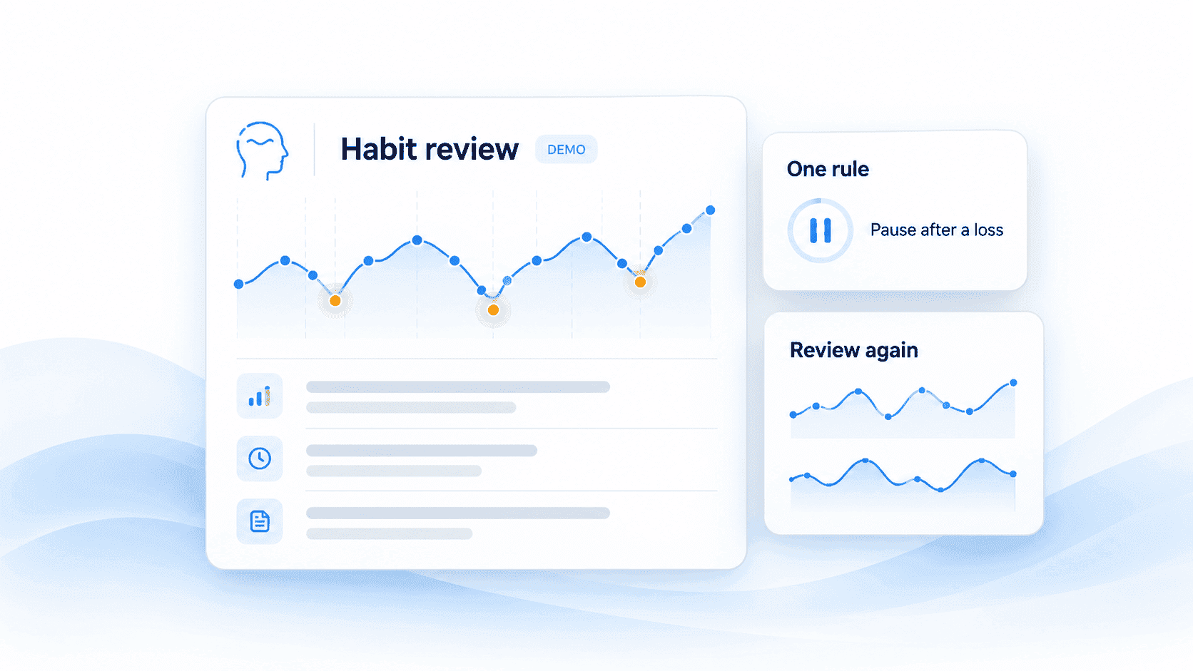 Habit review chart with a pause-after-a-loss rule and a follow-up review of the same pattern
