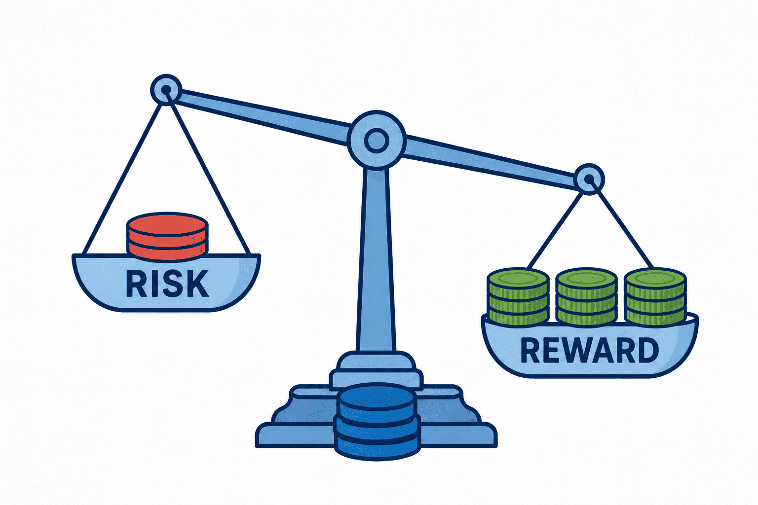 Balance scale comparing risk and reward, with a smaller stack of red risk coins outweighed by larger stacks of green reward coins